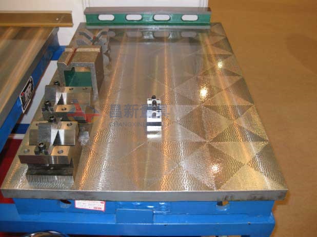 平臺劃線工具安全操縱規(guī)程