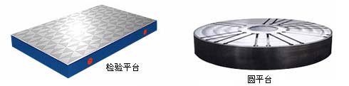 圖2-1 平臺(平板)